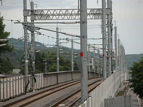 JR東日本 新軽井沢き電区分所