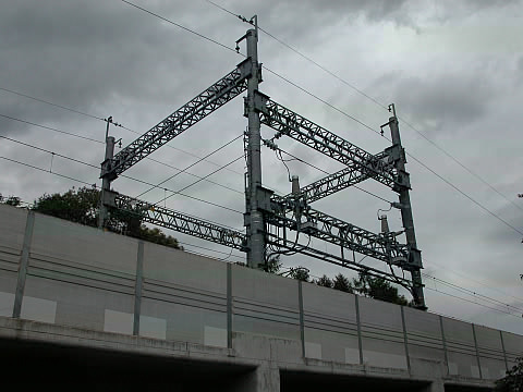 JR東日本 新軽井沢き電区分所